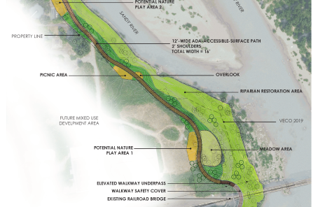 Sandy River Park & Trail - 30% Design Plan
