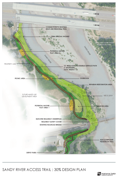 Sandy River Park & Trail - 30% Design Plan