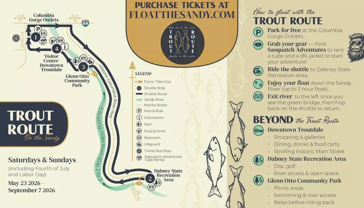 Map and guide to the Trout Route Sandy River Shuttle