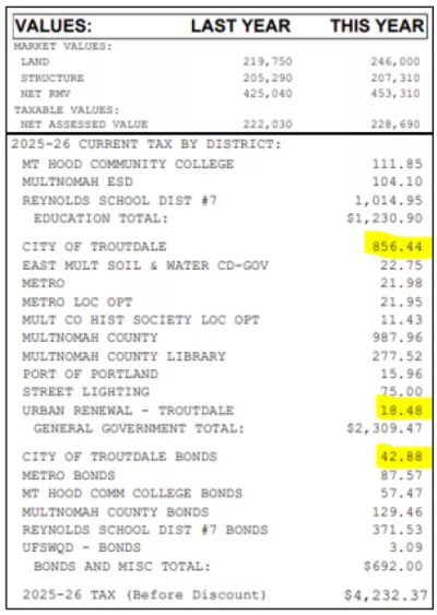 Highlighted sample of a property tax bill