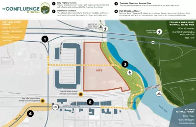 The Confluence at Troutdale site map