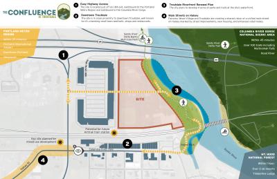 The Confluence at Troutdale site map